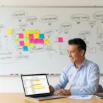 A professional is smiling at their laptop, which shows a spreadsheet demonstrating a well-organised content strategy, in front of a whiteboard covered in content ideas and post-it notes, suggesting disarray and chaotic management.